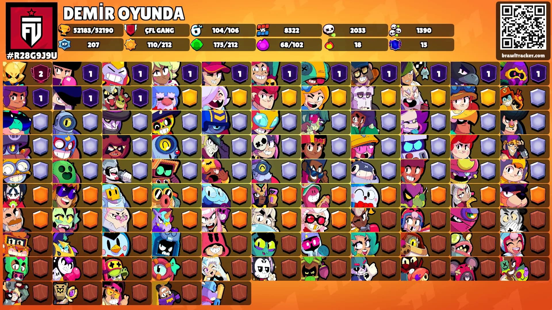 DEMİR OYUNDA's Ranks