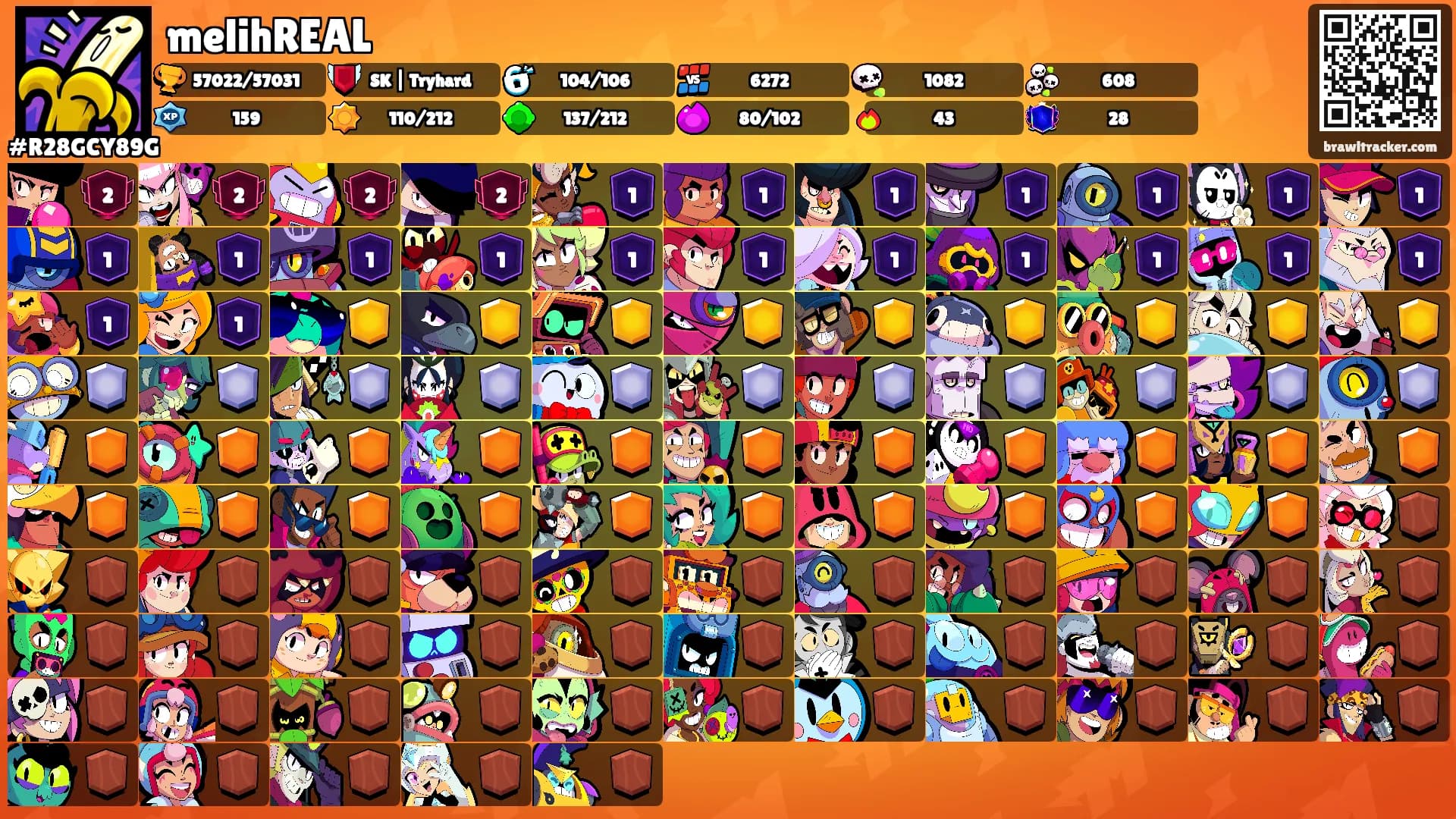 melihREAL's Ranks