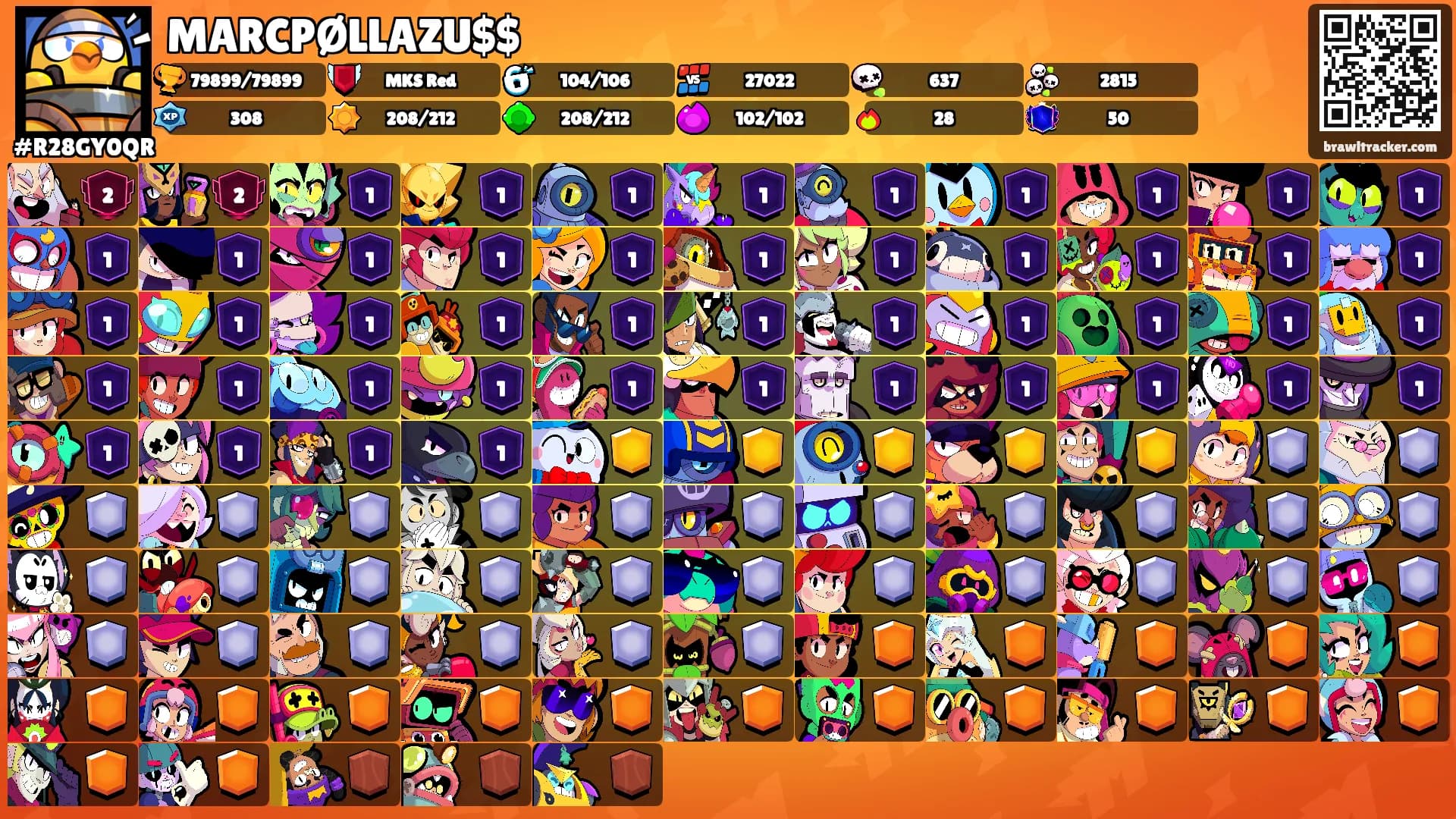 MARCPØLLAZU$$'s Ranks