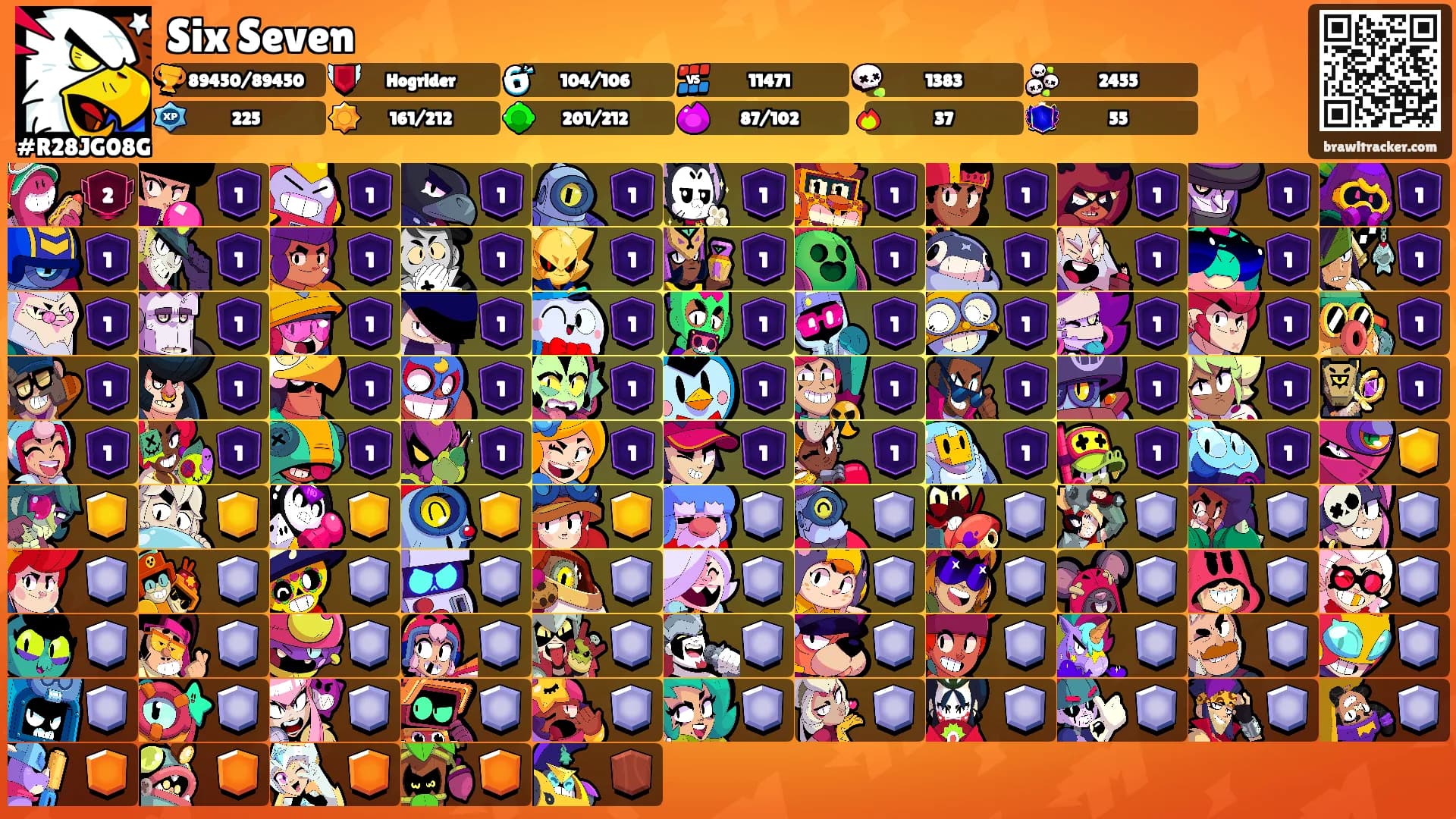 Six Seven's Ranks