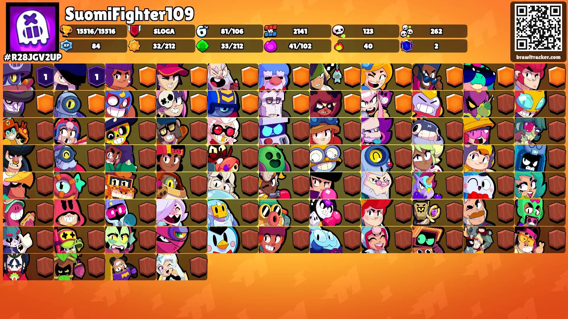 SuomiFighter109's Ranks