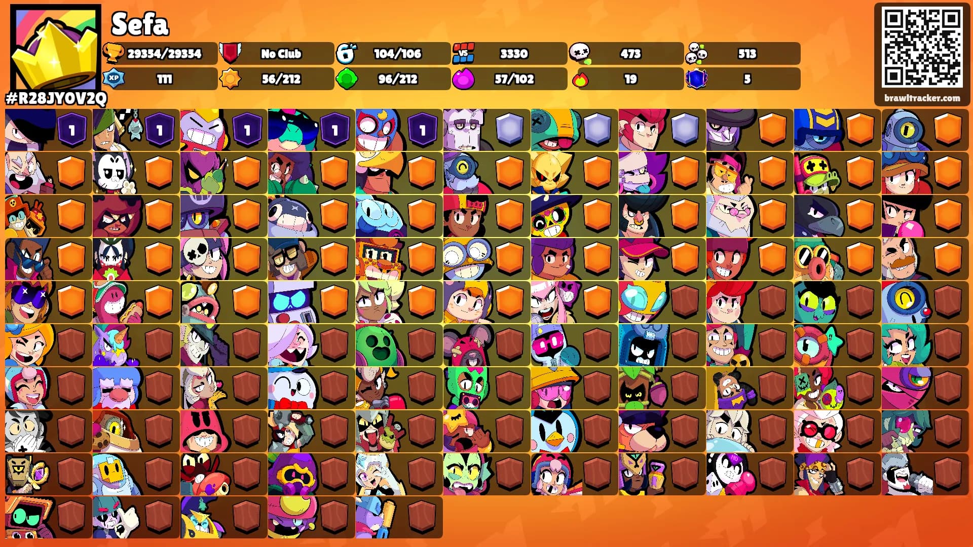 Sefa's Ranks