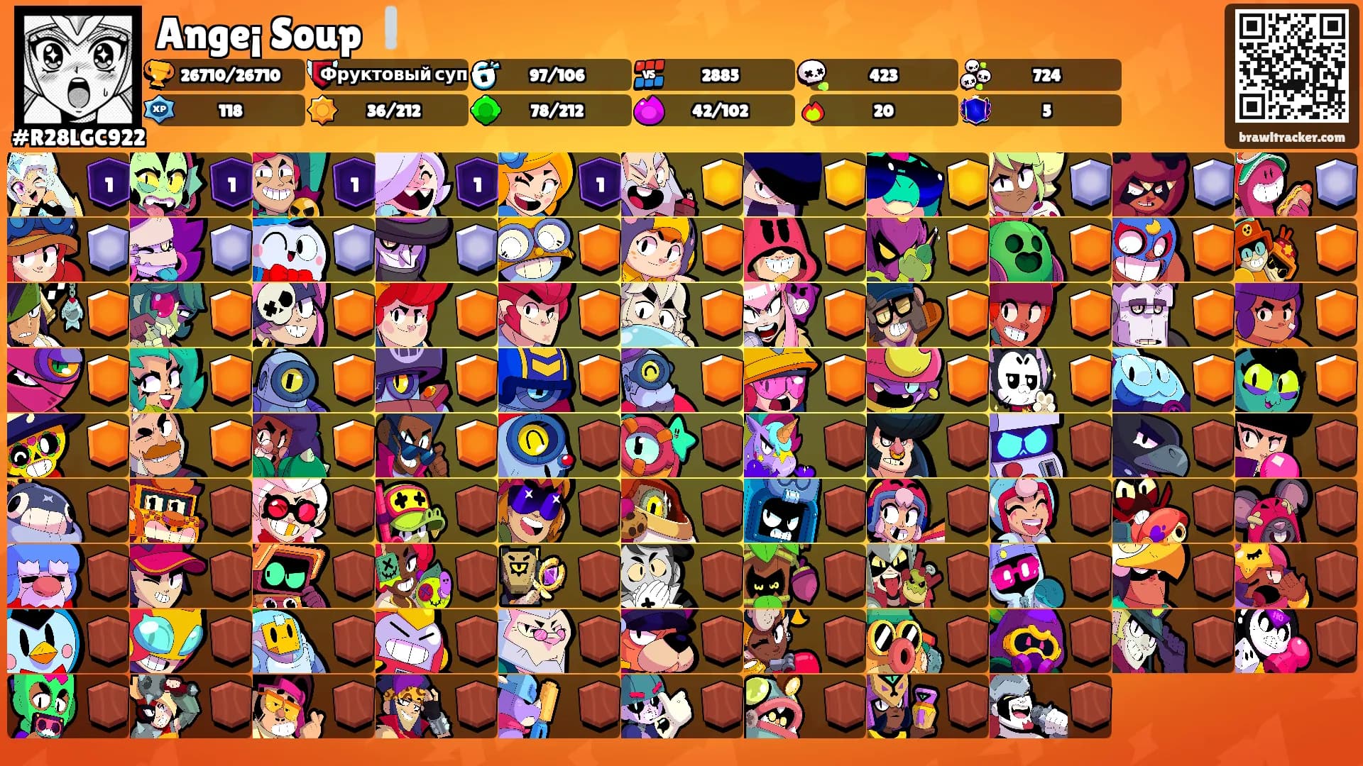 Ange¡ Soup ❕'s Ranks
