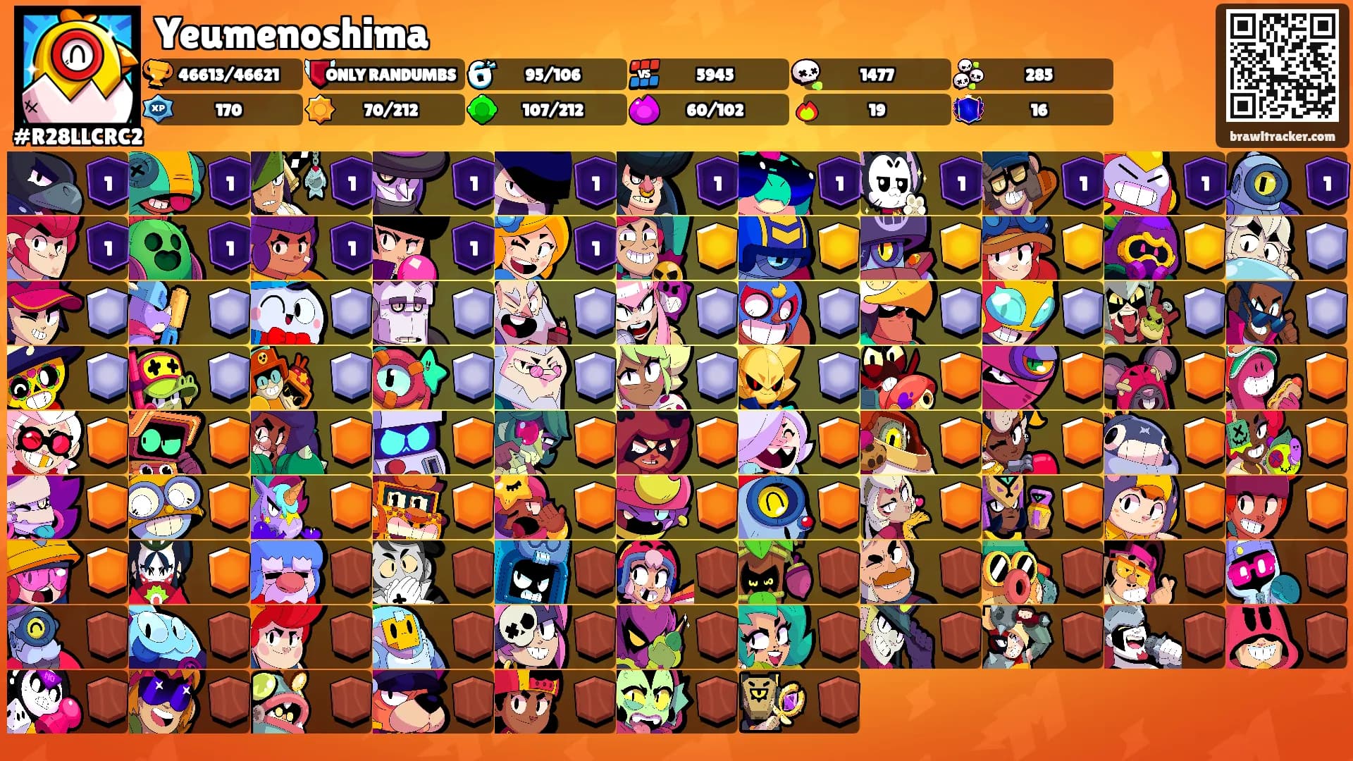 Yeumenoshima's Ranks