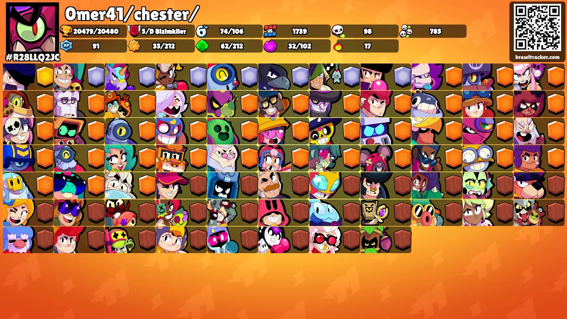 0mer41/chester/'s Ranks