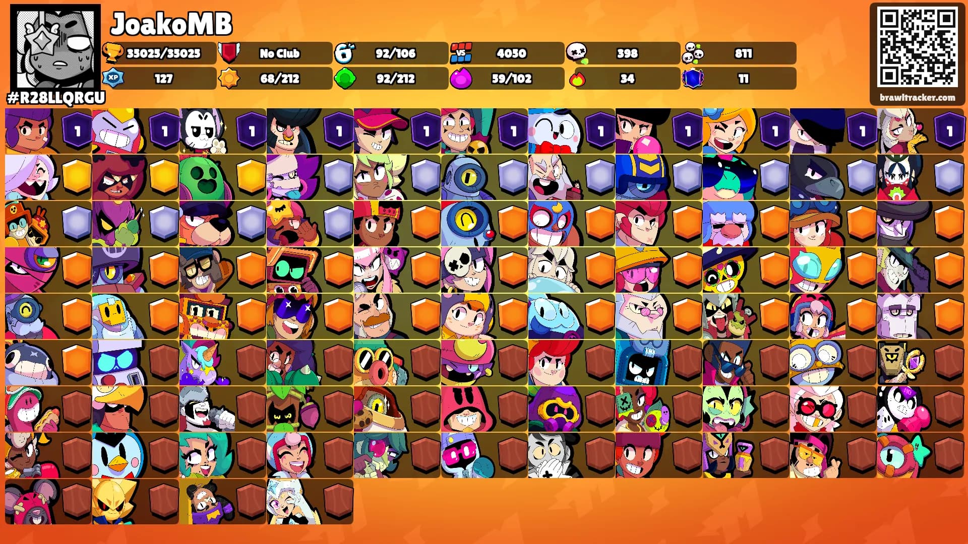 JoakoMB's Ranks