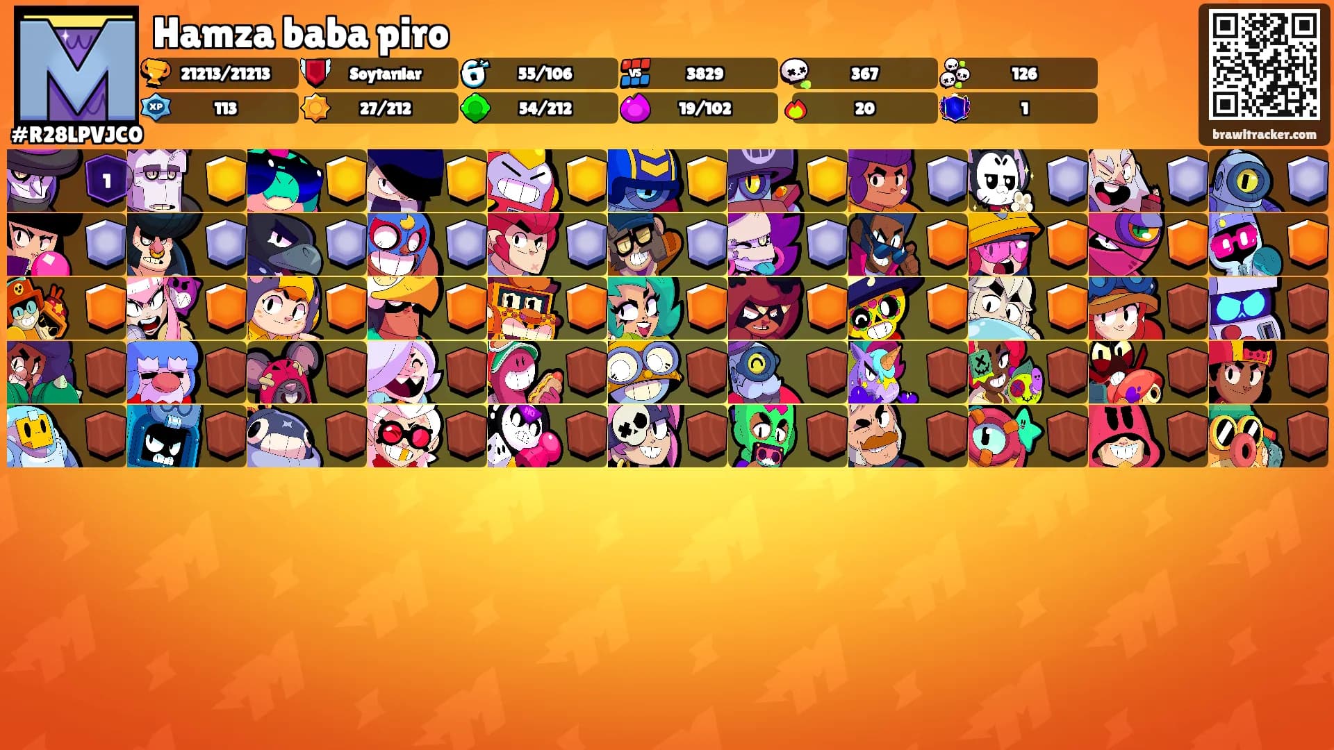Hamza baba piro's Ranks