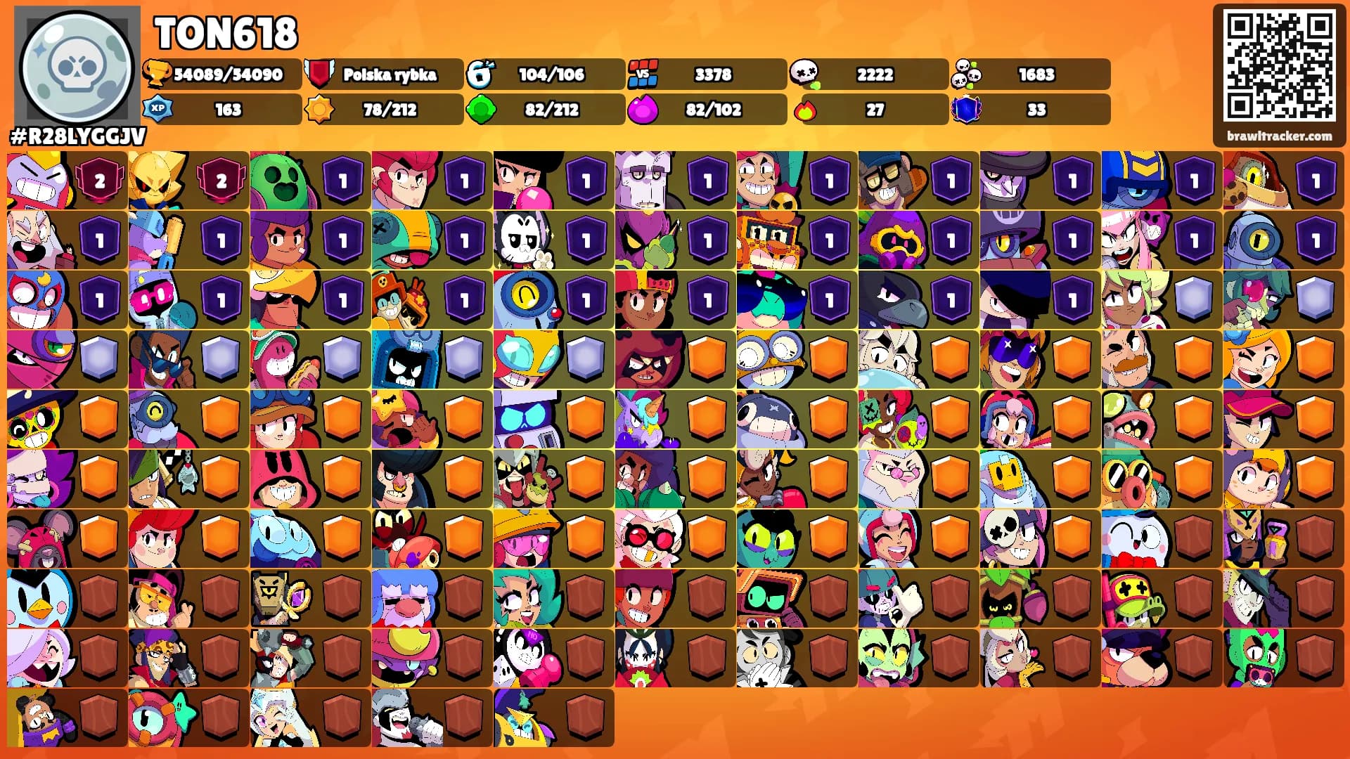 TON618's Ranks