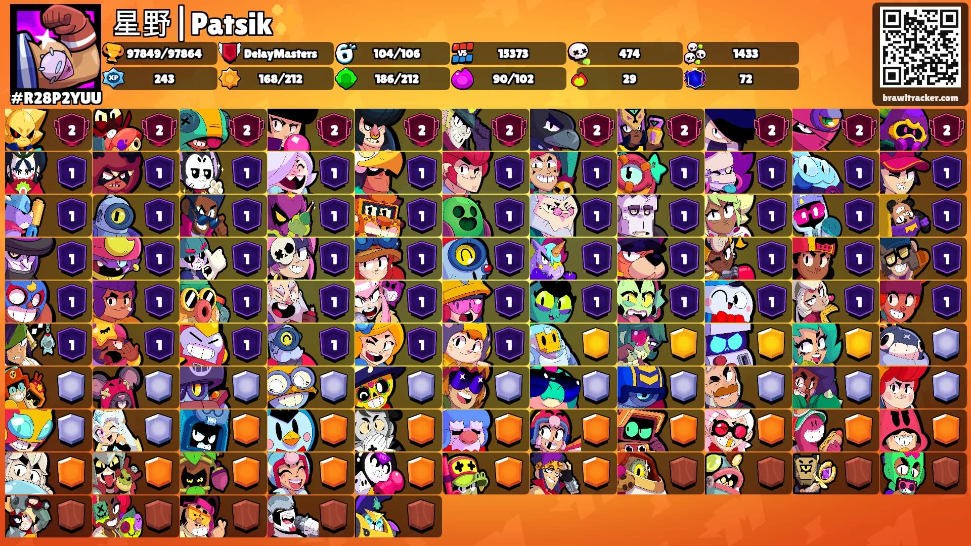 星野|Patsik✨'s Ranks