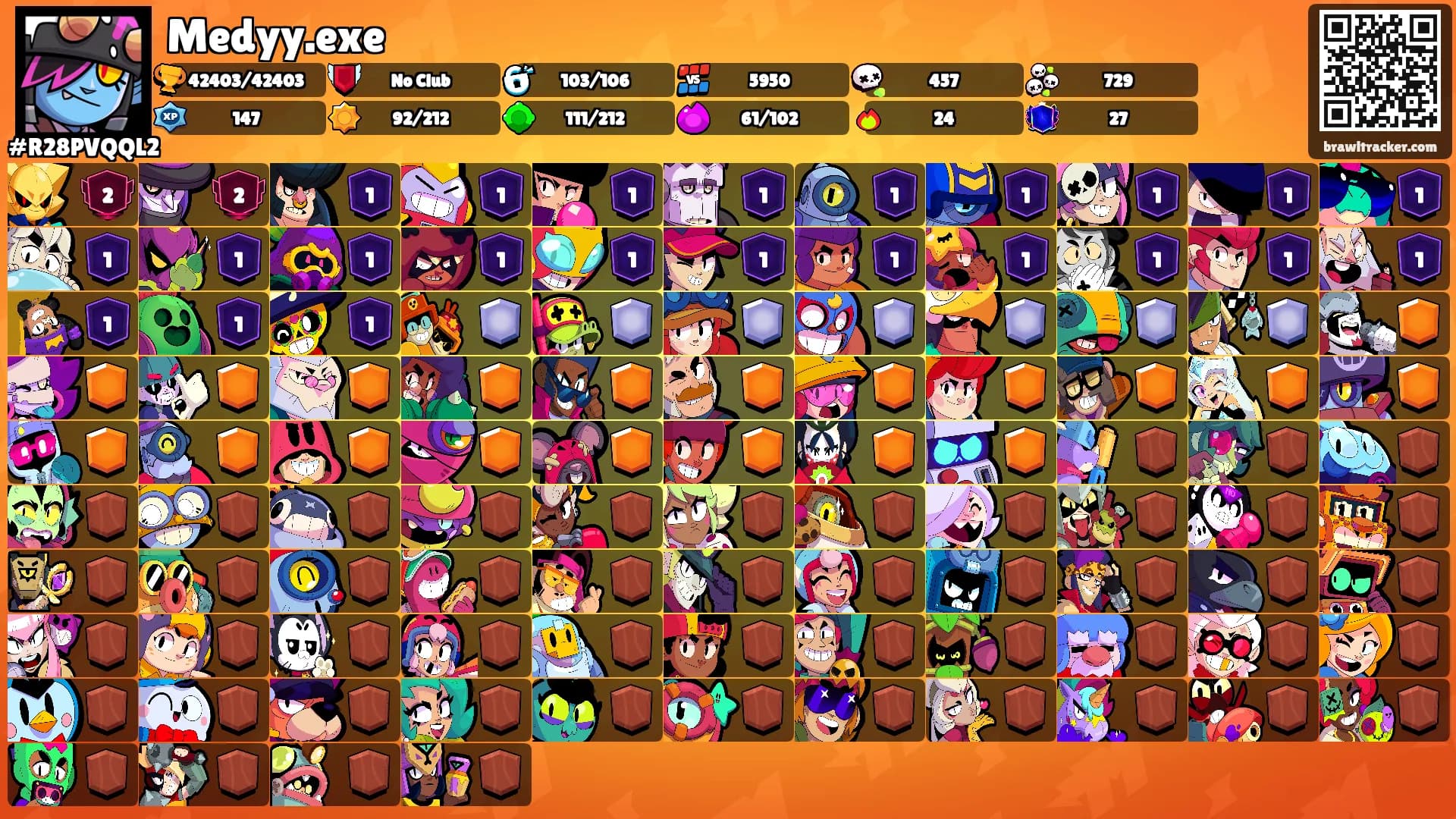 Medyy.exe's Ranks