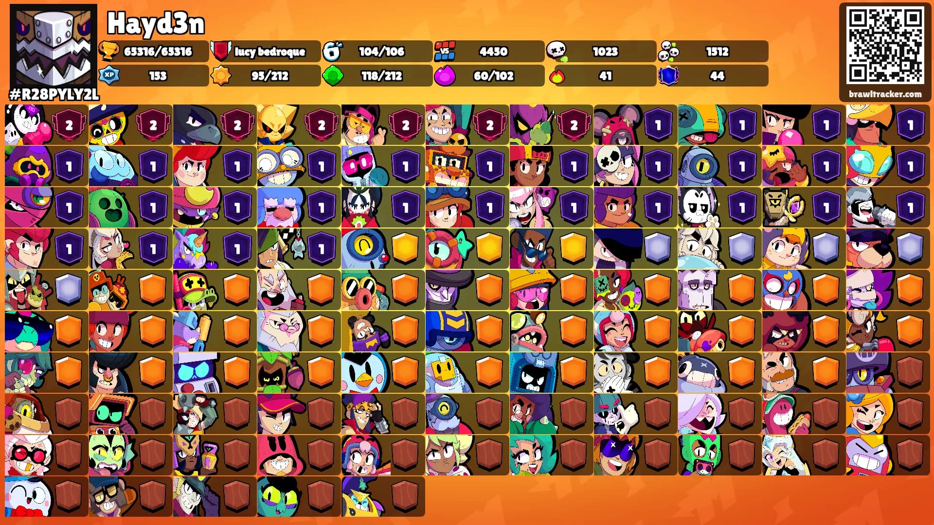 Hayd3n's Ranks