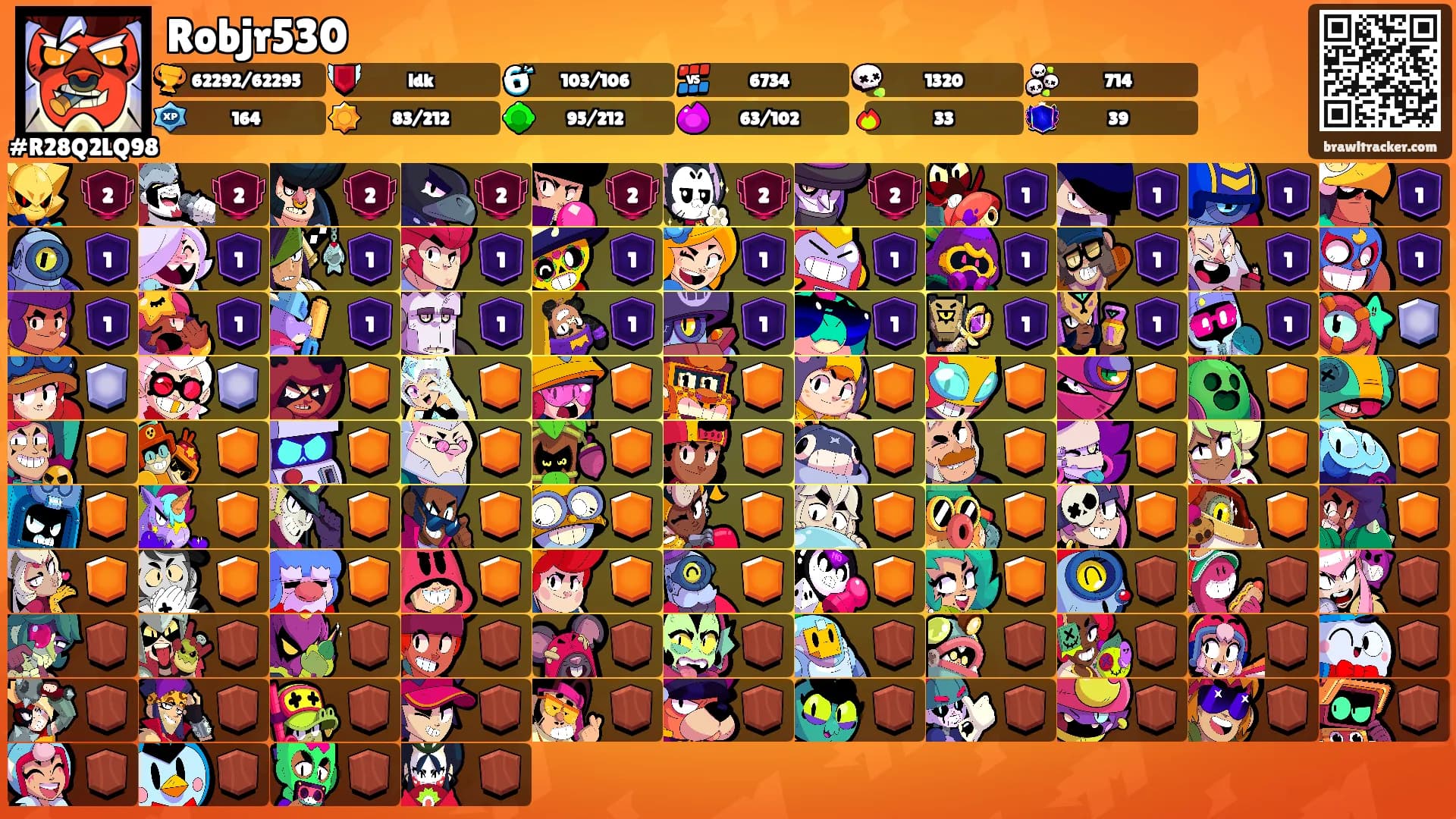 Robjr530's Ranks