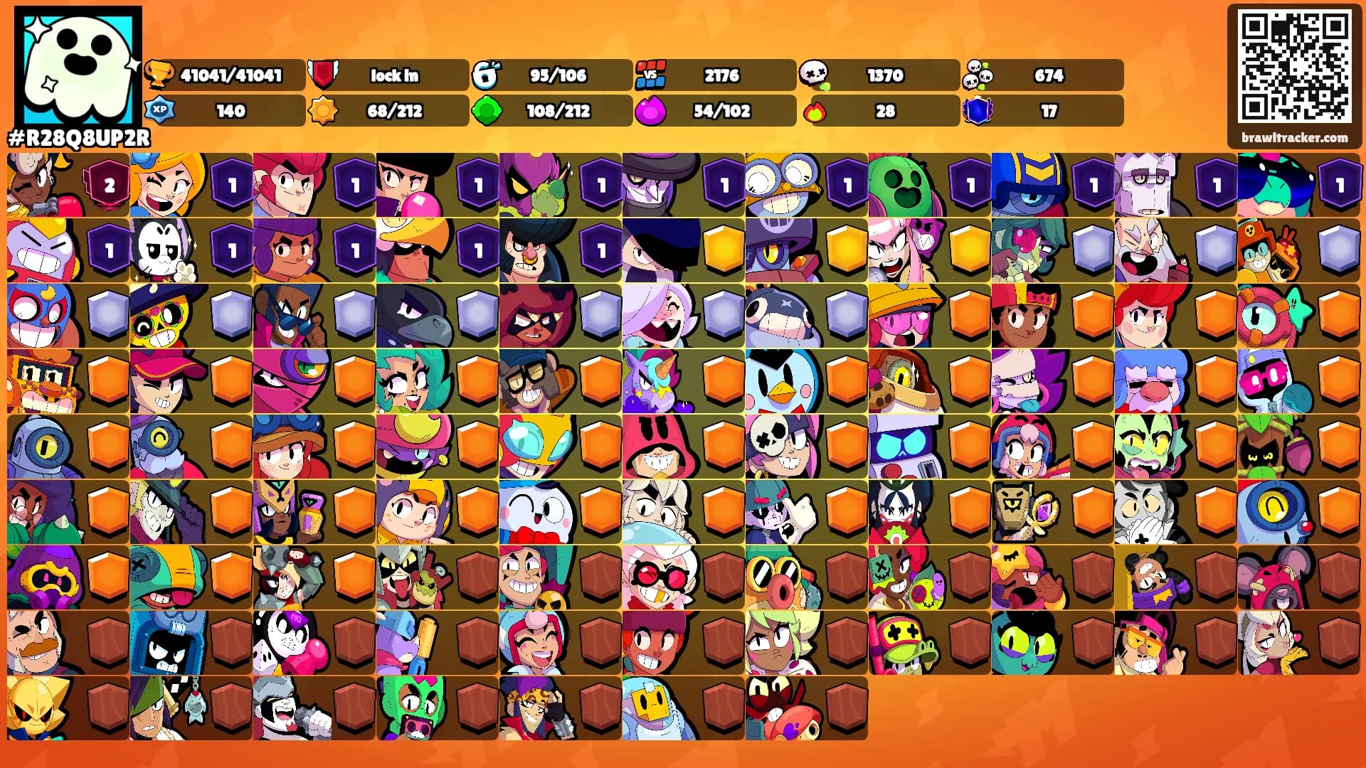 ᚲᚨᚲᛏᚢᛊᛁᚲᚨᚲᛏᚢᛊᛁᚲ's Ranks