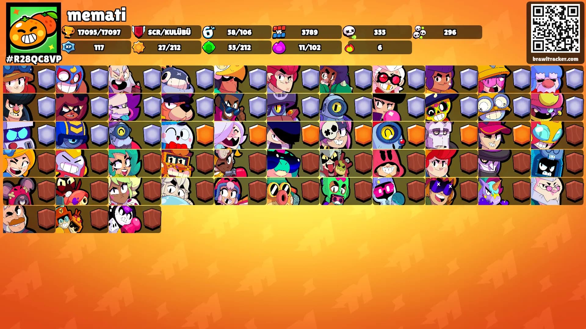 memati's Ranks