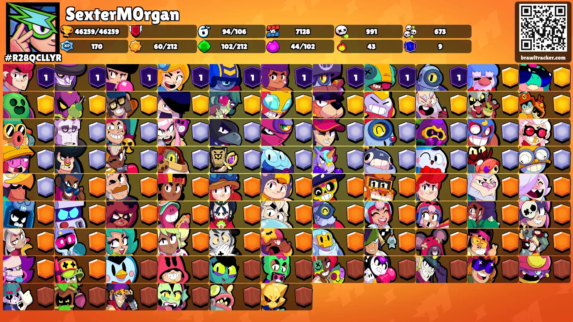 SexterM0rgan's Ranks