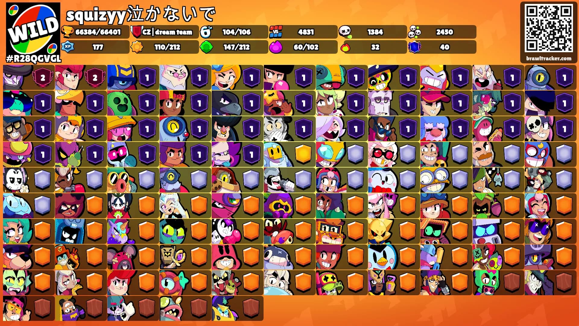 squizyy泣かないで's Ranks