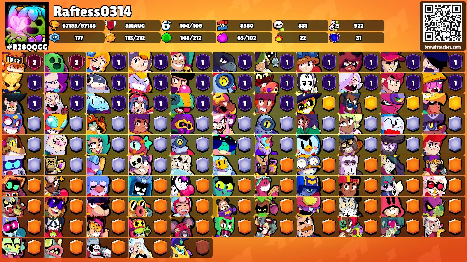 Raftess0314's Ranks