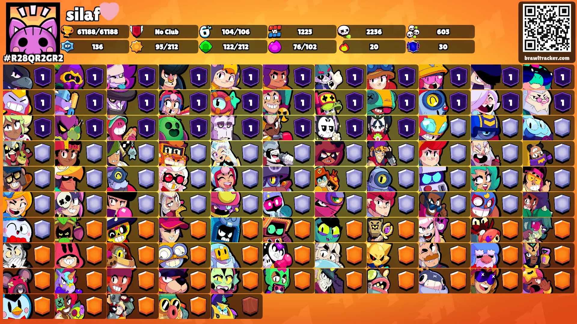 silaf🩷's Ranks