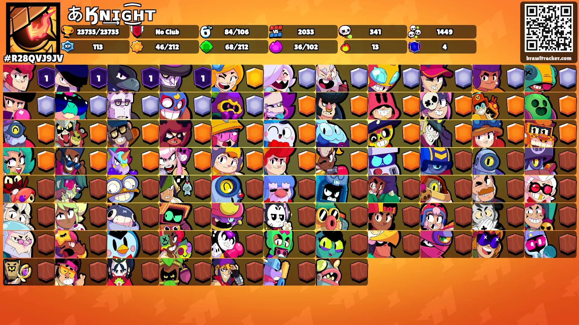 あӃɴ͢ɪɢ͜͡ʜᴛ's Ranks