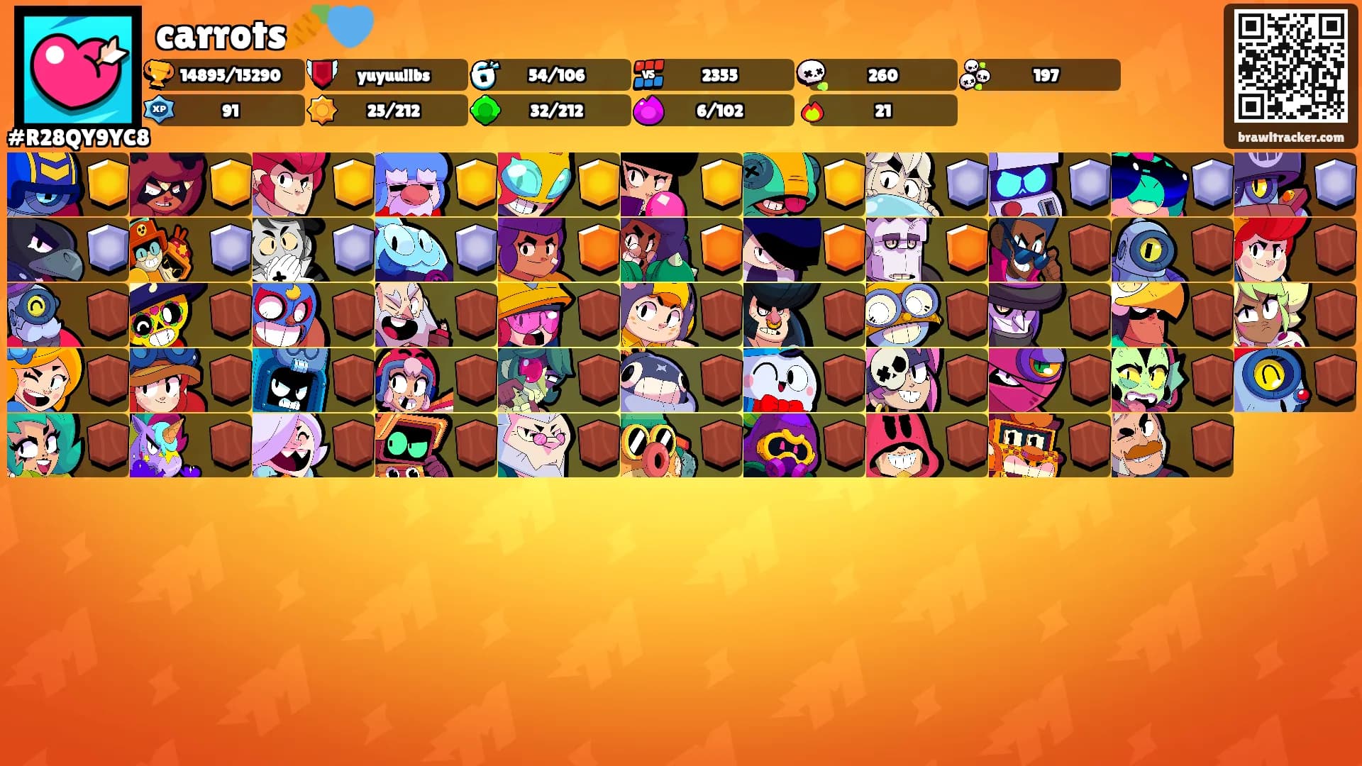 carrots🥕💙's Ranks