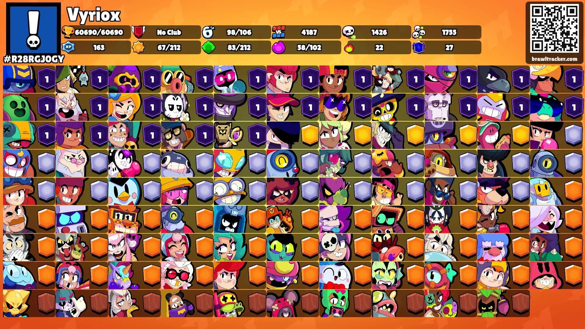 Vyriox's Ranks
