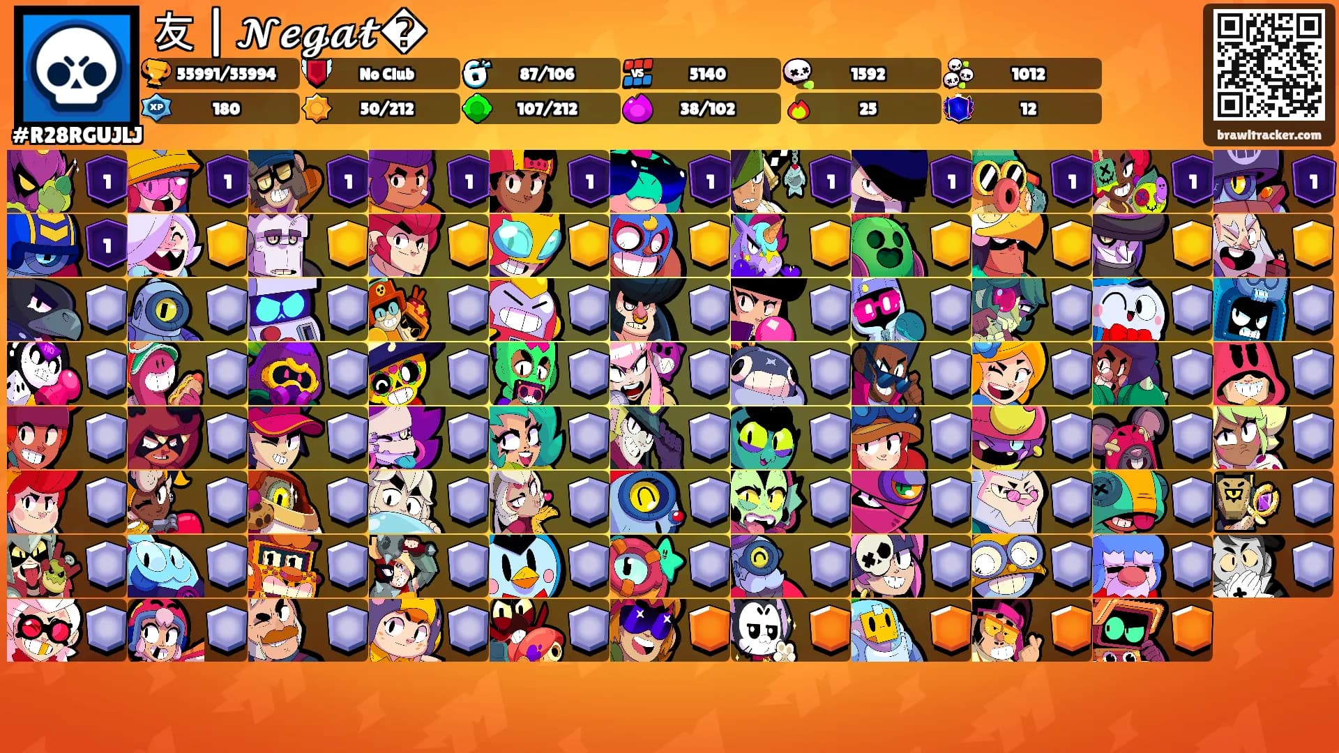 友 | 𝓝𝓮𝓰𝓪𝓽�'s Ranks