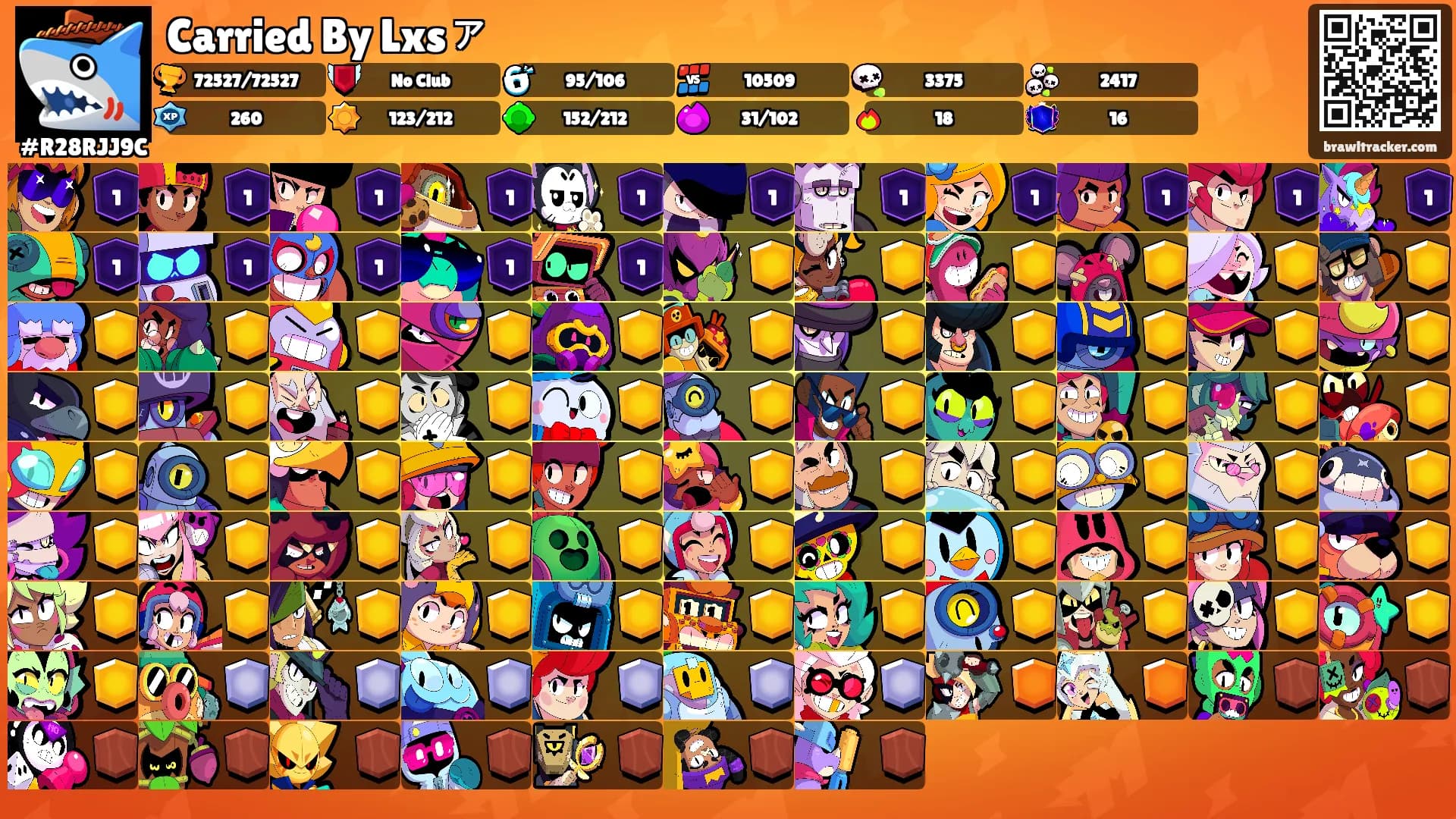 Carried By Lxsァ's Ranks