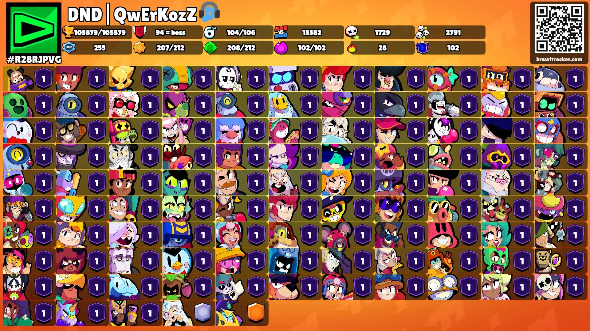 DND|QwErKozZ 🎧's Ranks