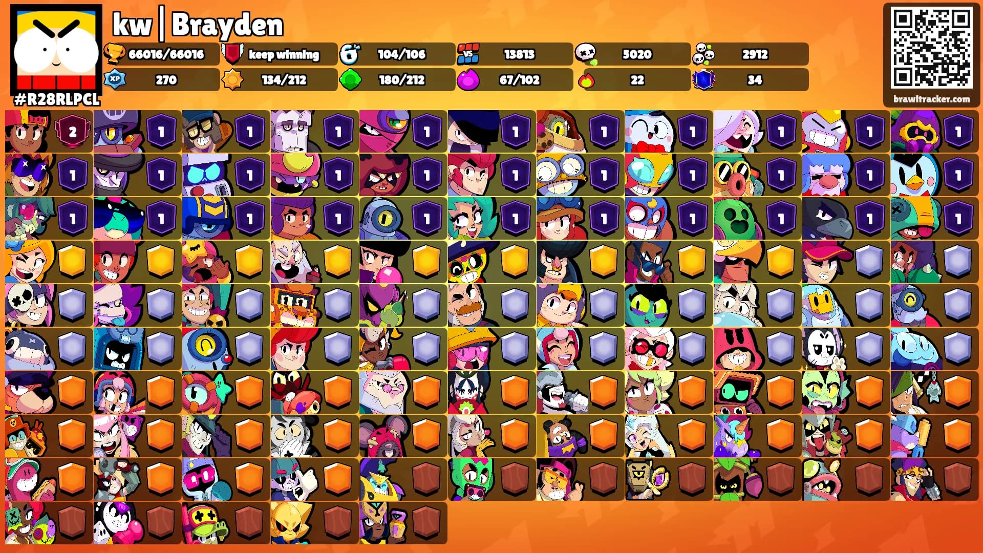 kw|Brayden's Ranks