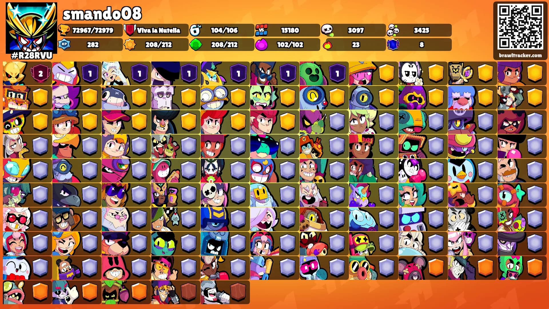 smando08's Ranks
