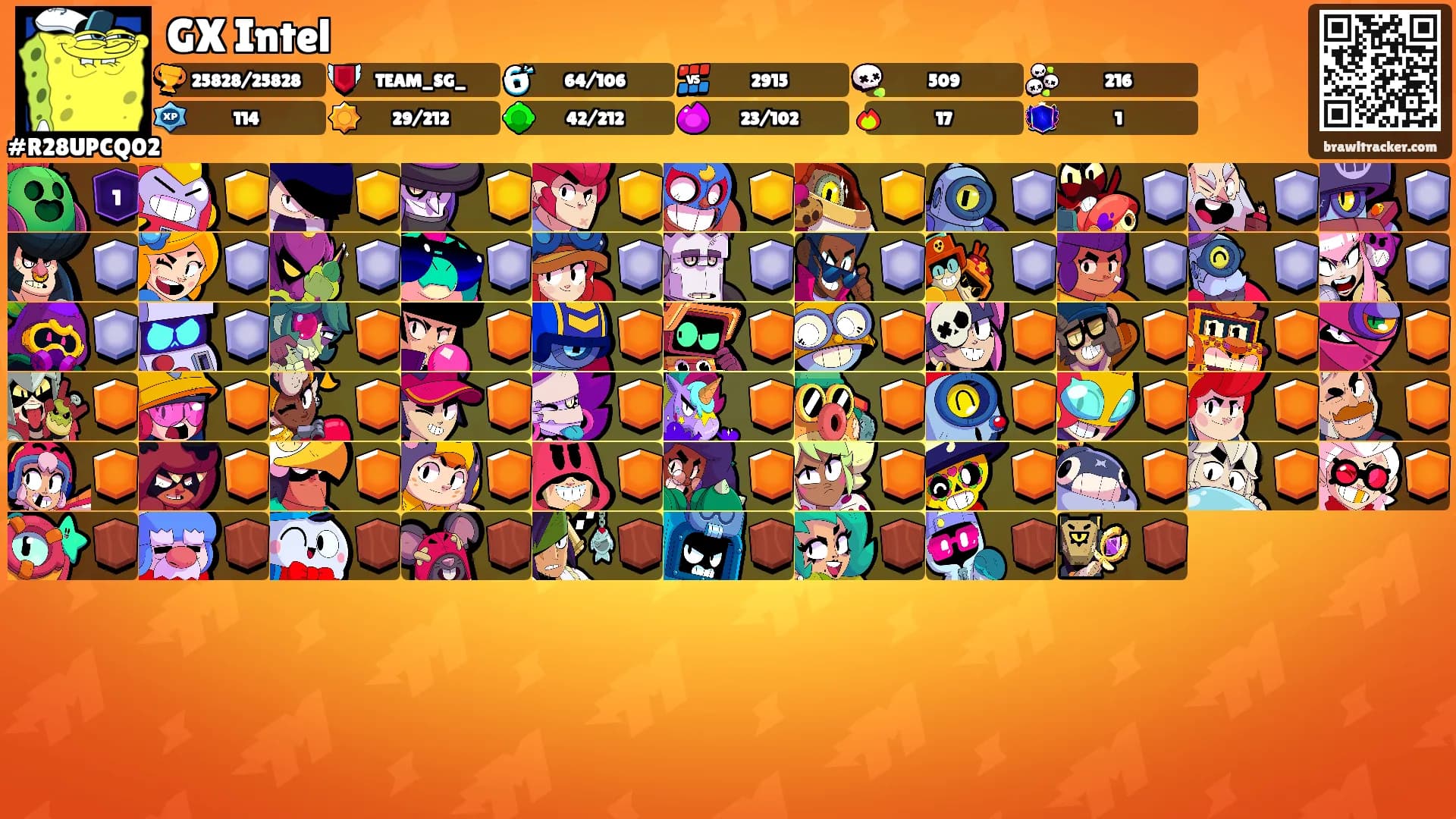 GX Intel's Ranks