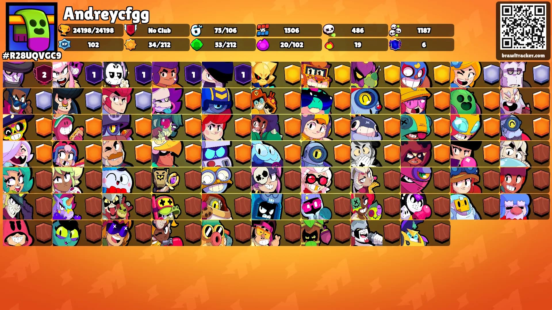 Andreycfgg's Ranks