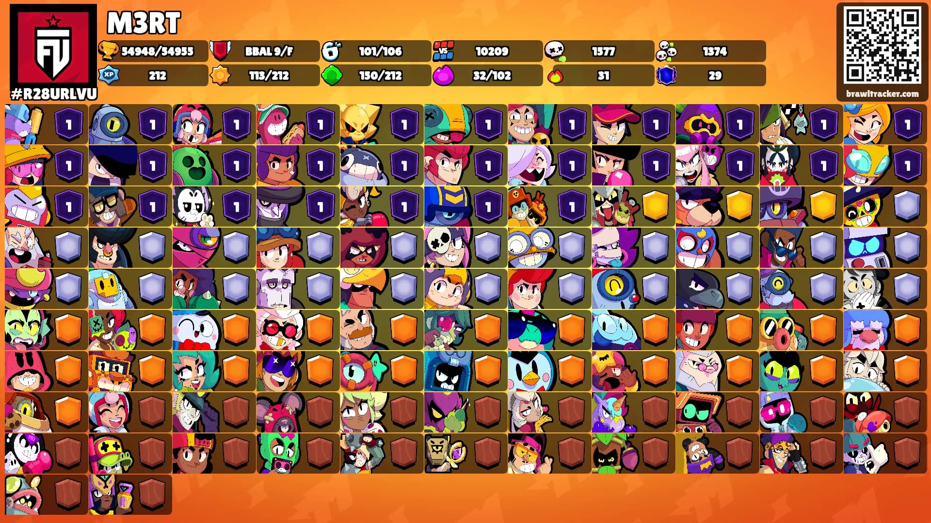 M3RT's Ranks