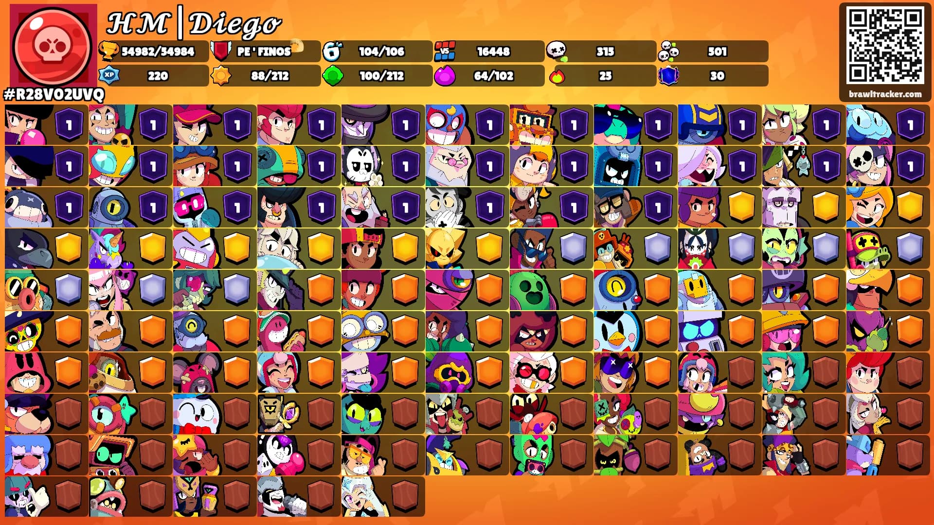 𝓗𝓜|𝓓𝓲𝓮𝓰𝓸's Ranks