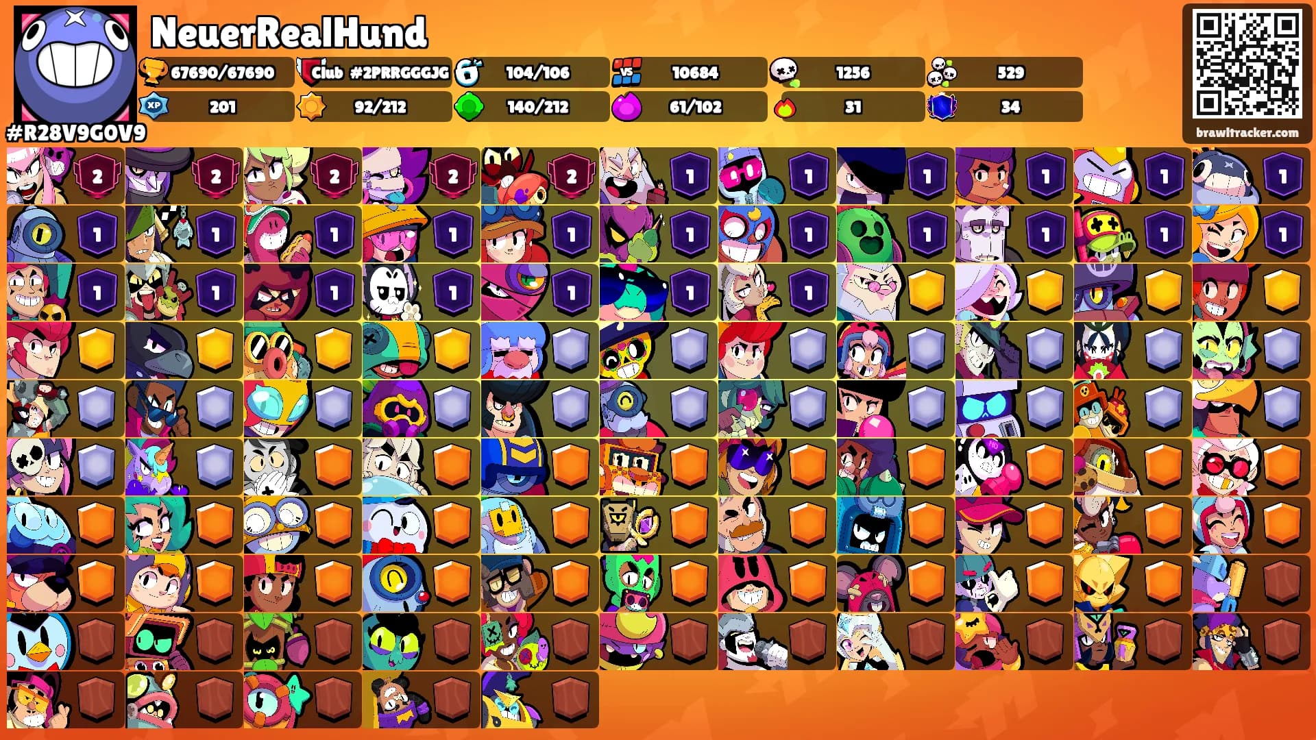 NeuerRealHund's Ranks
