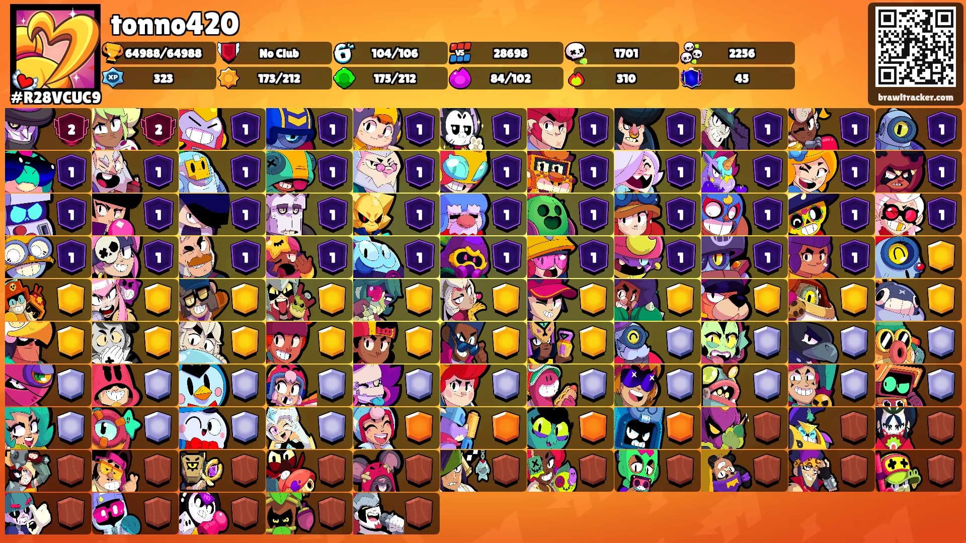 tonno420's Ranks