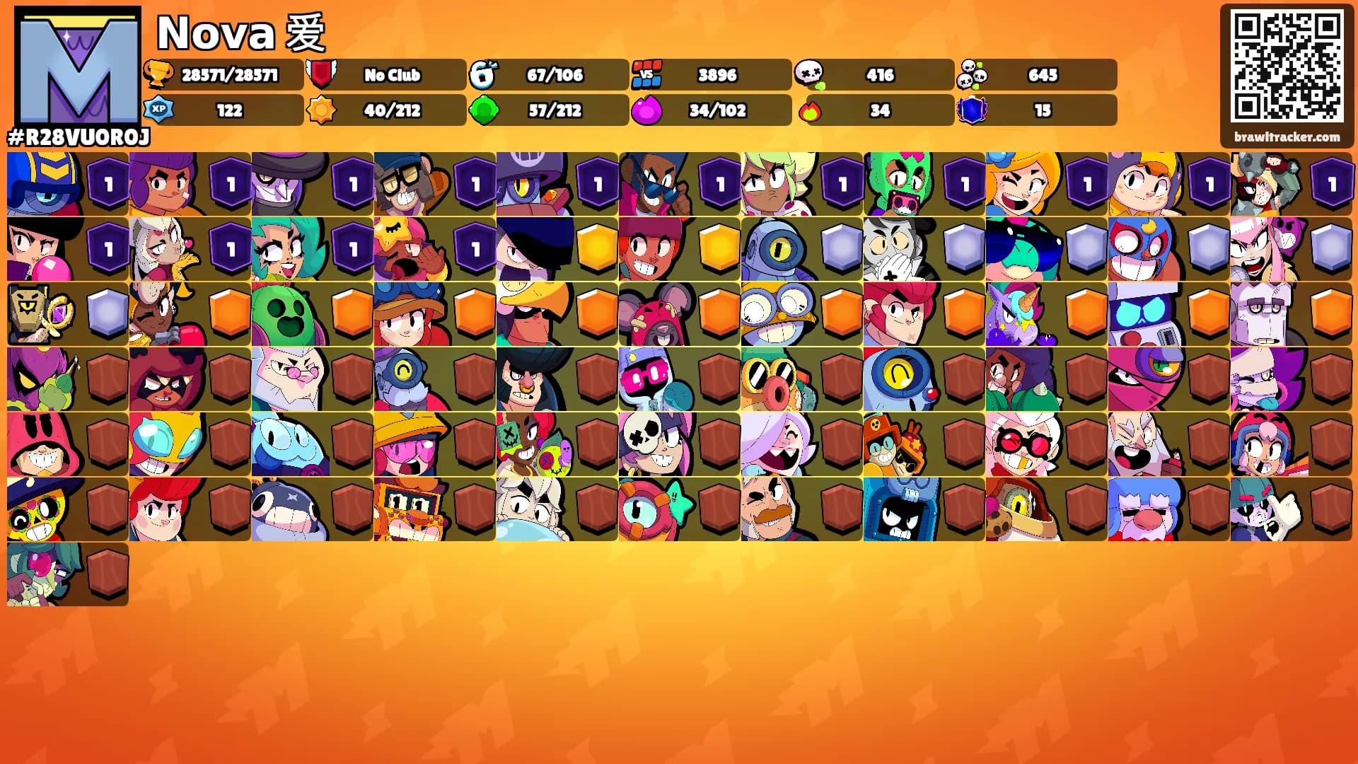𝗡𝗼𝘃𝗮 爱's Ranks