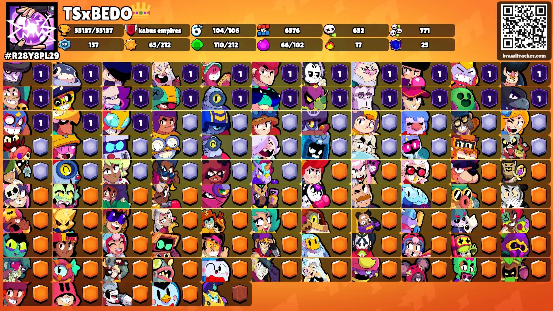 TSxBEDO👑's Ranks