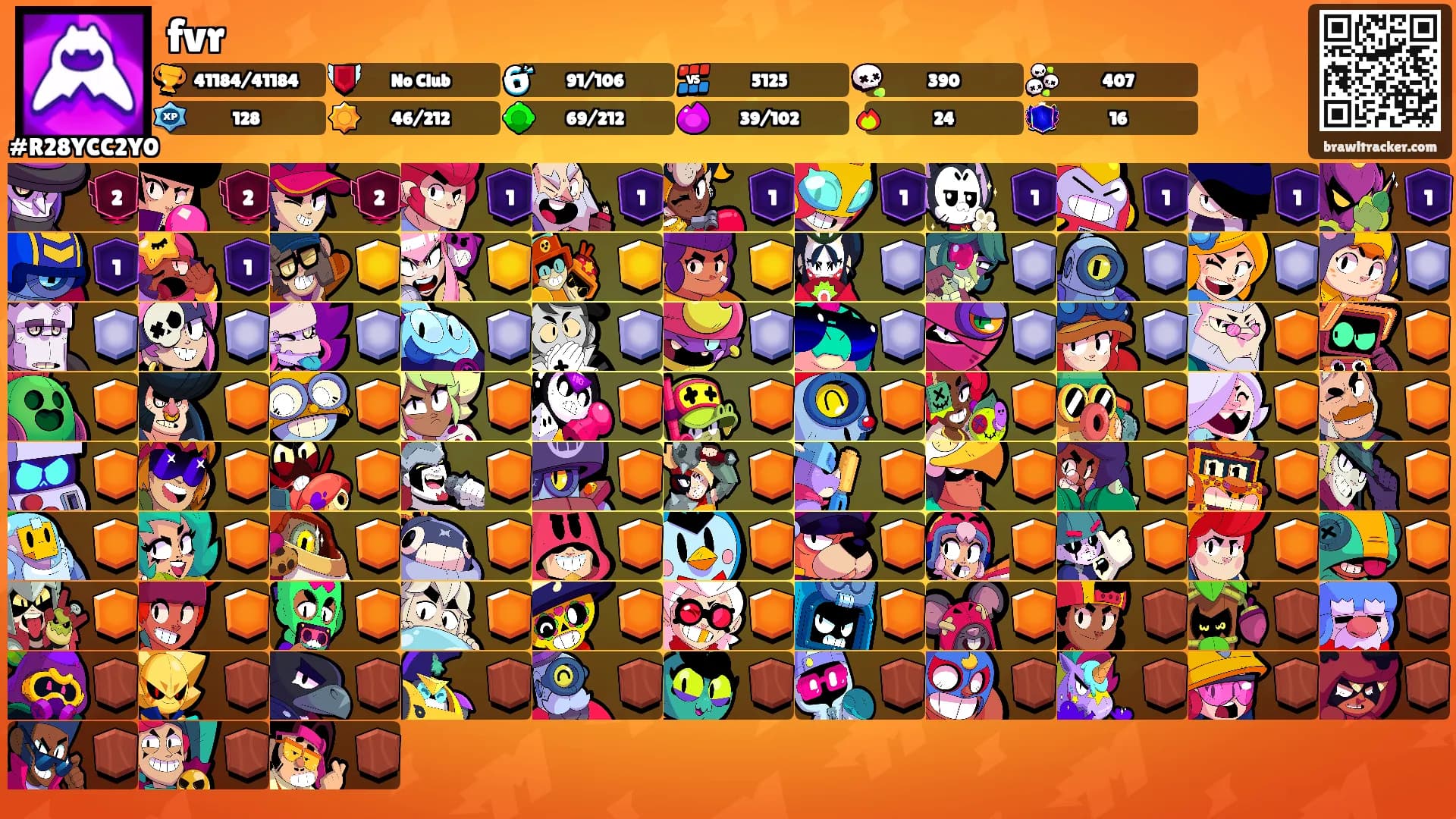 fvr's Ranks