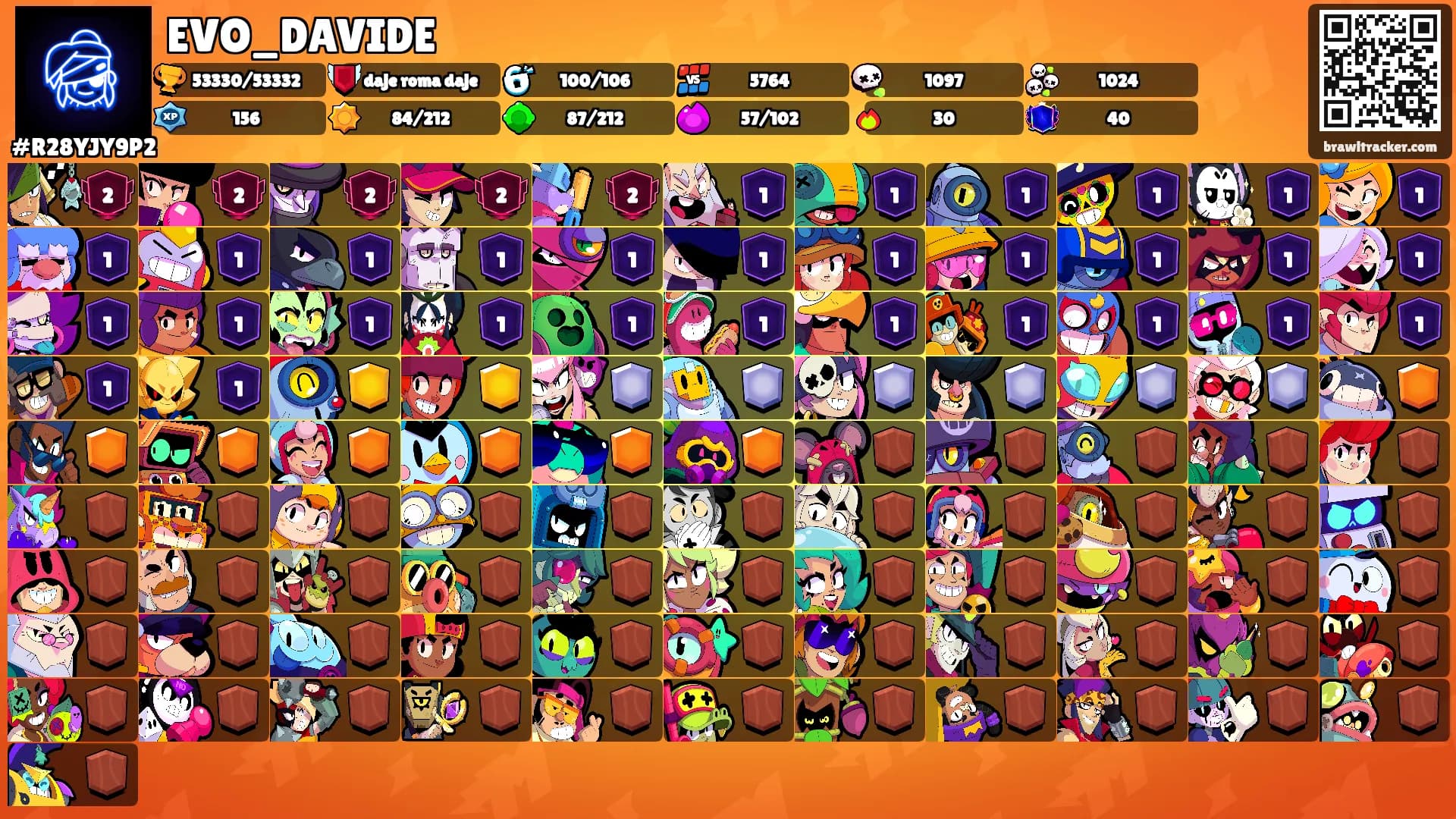 EVO_DAVIDE's Ranks