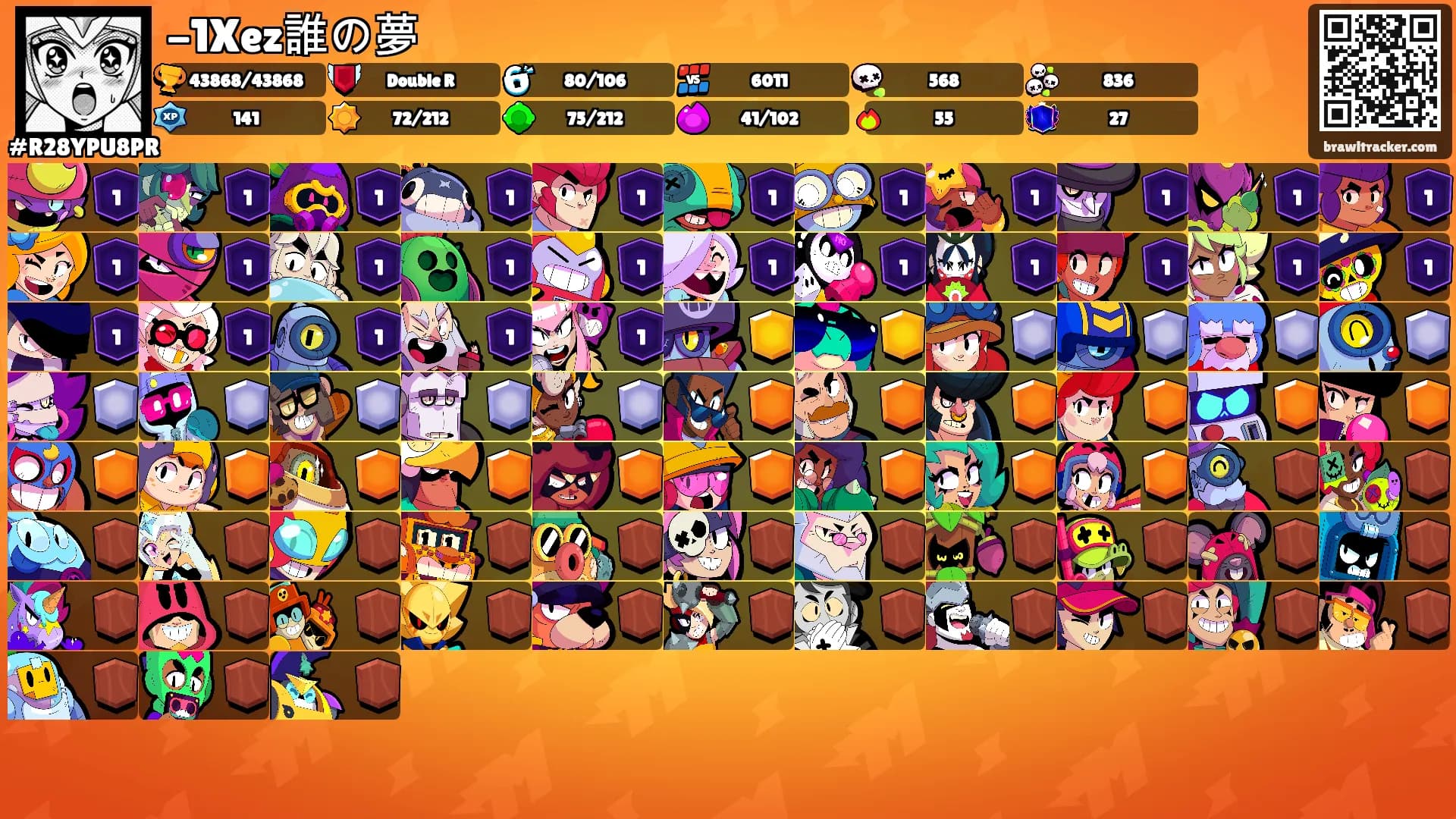 -1Xez誰の夢's Ranks