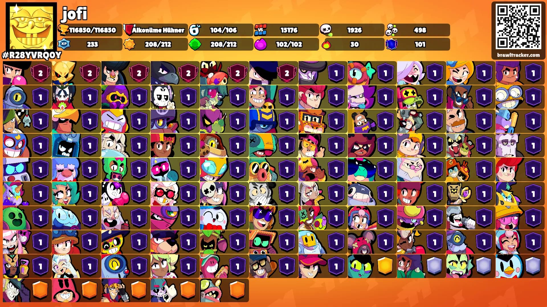 jofi's Ranks