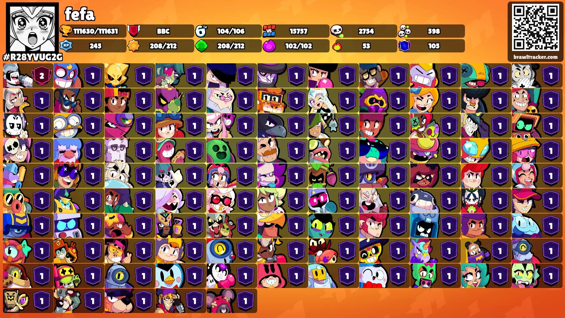 fefa's Ranks