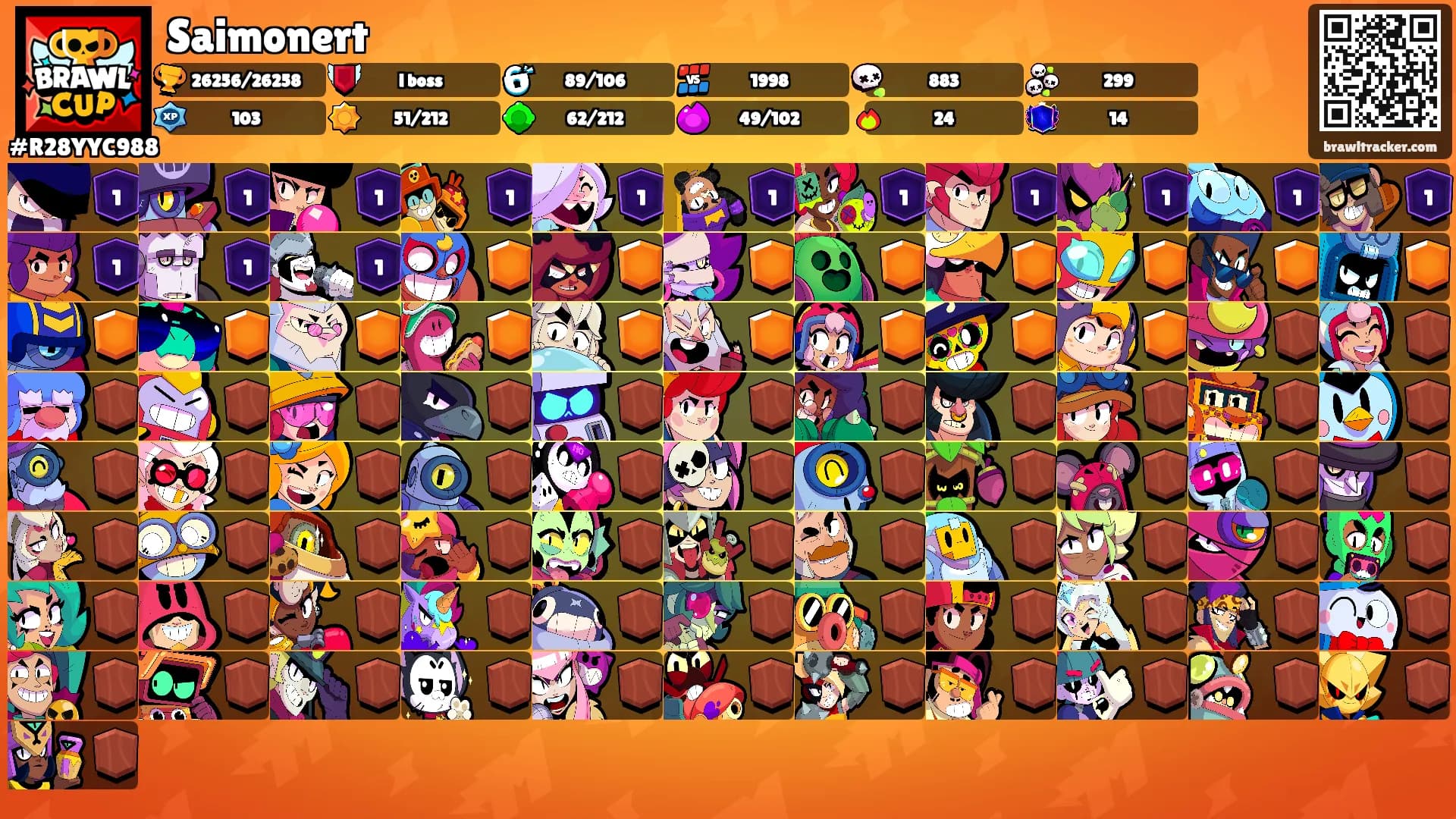 Saimonert's Ranks
