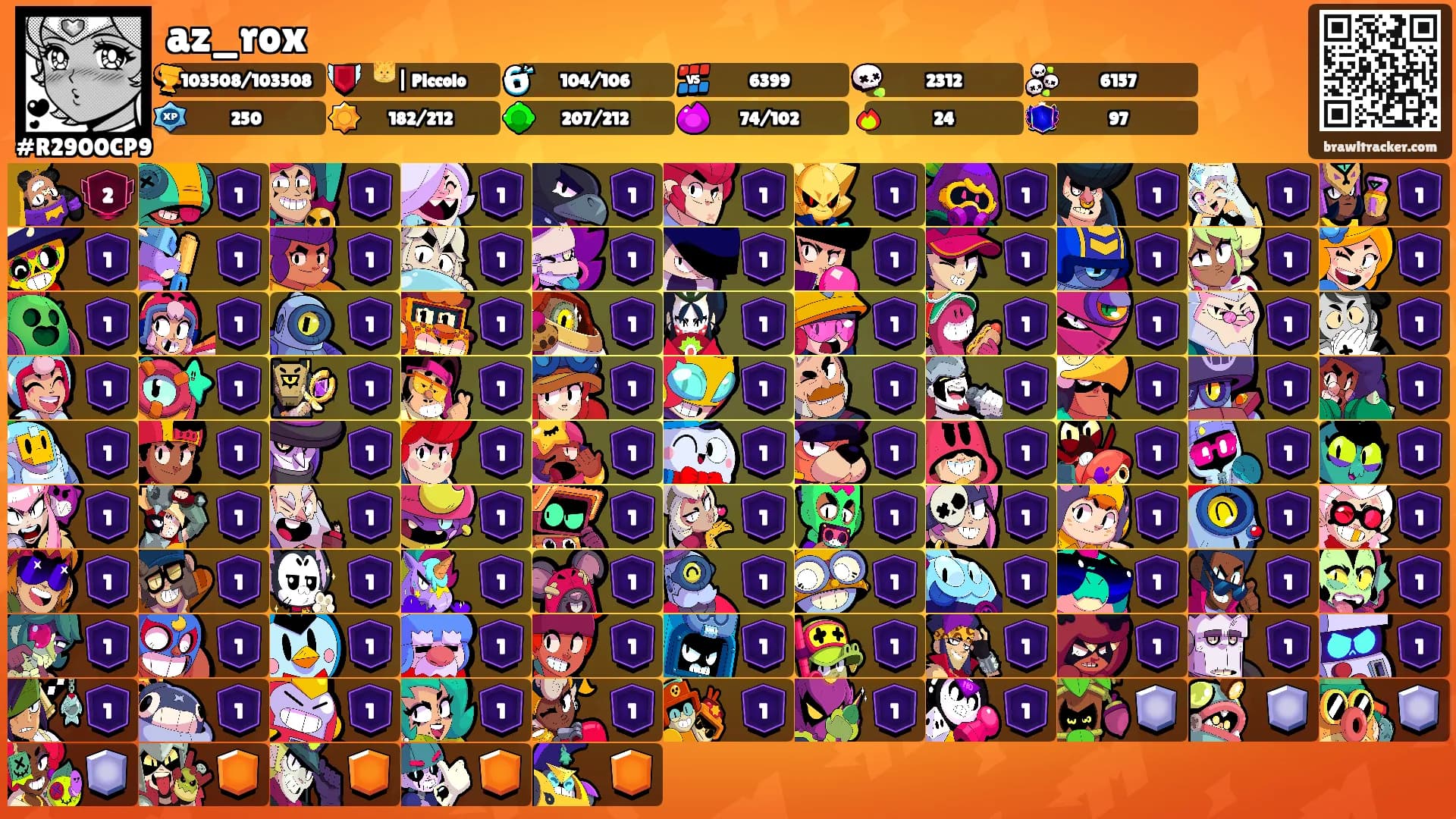 az_rox's Ranks