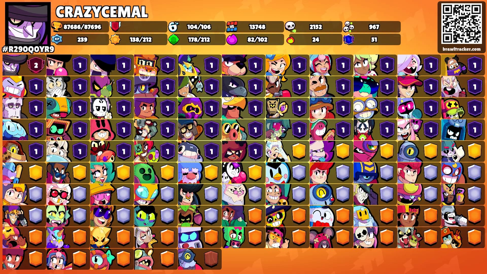 CRAZYCEMAL's Ranks