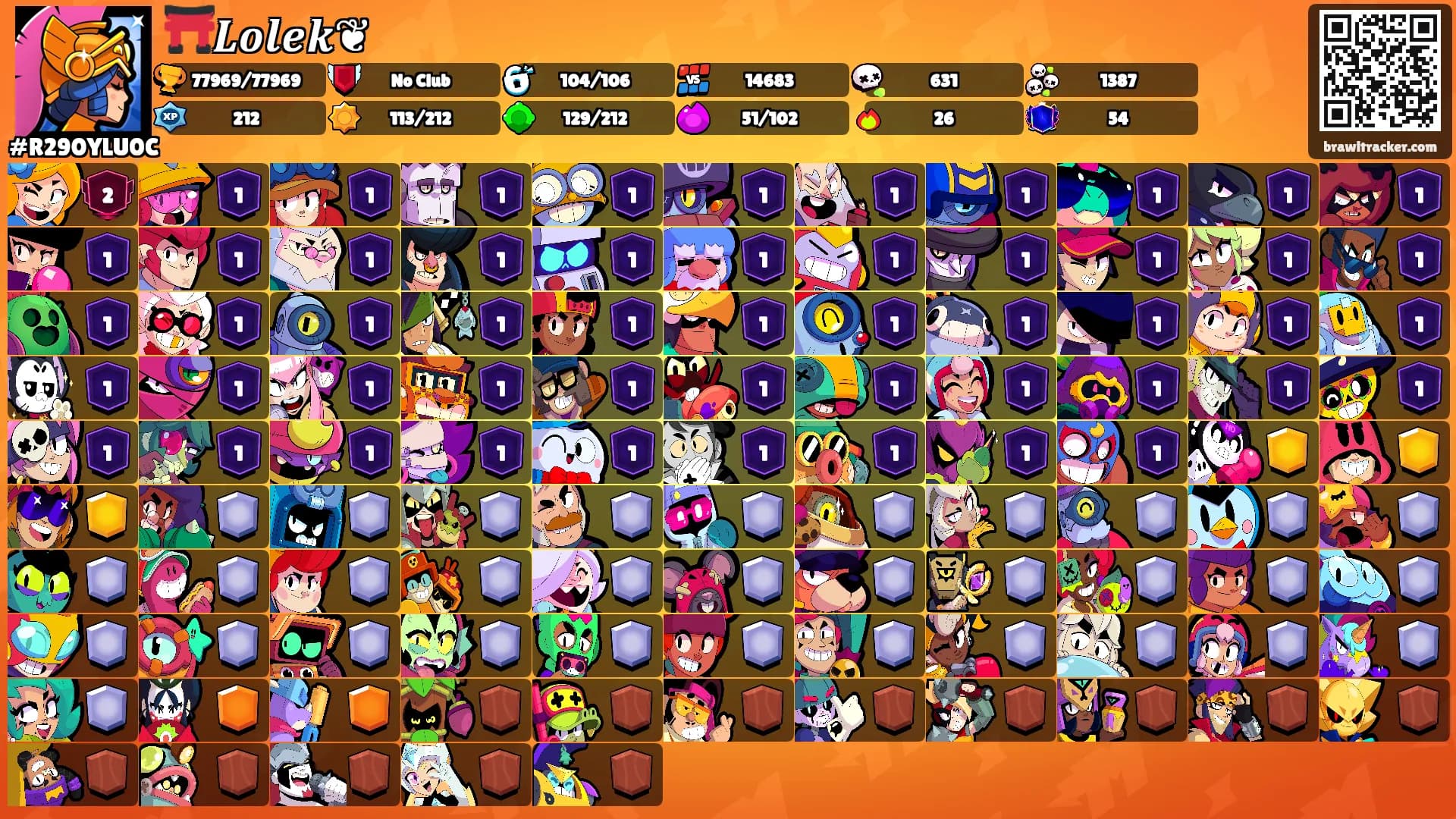 ⛩️𝑳𝒐𝒍𝒆𝒌❦'s Ranks