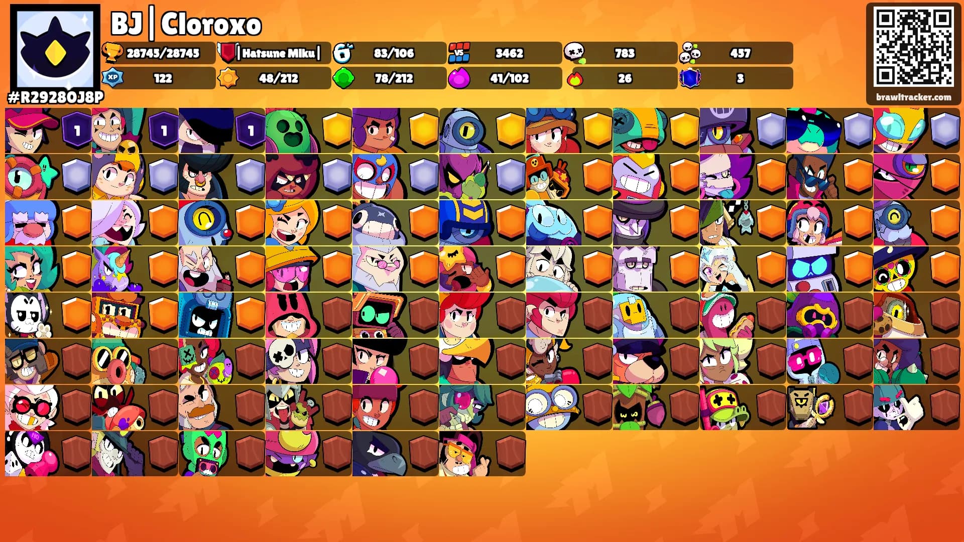 BJ|Cloroxo's Ranks