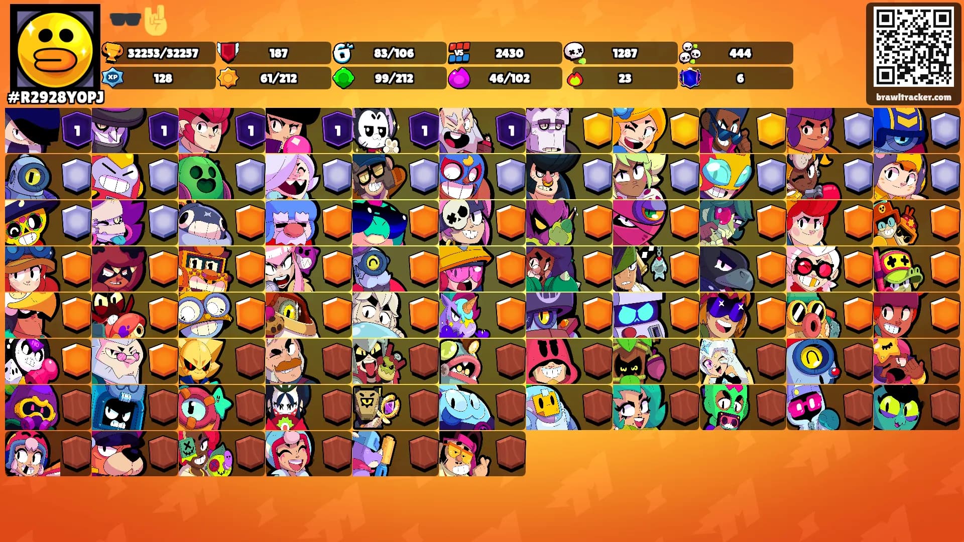 🕶️🤘's Ranks