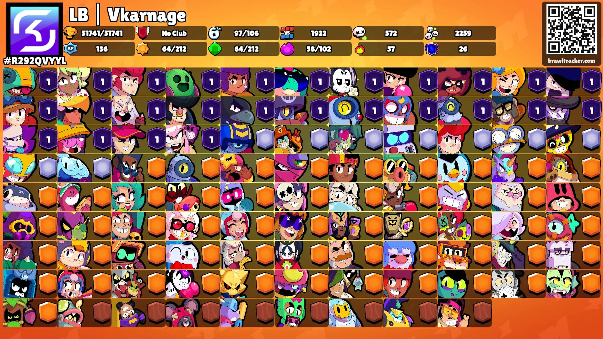 LB | Vkarnage's Ranks